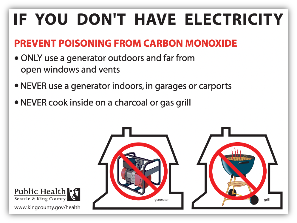 Prevent poisoning from carbon monoxide - King County, Washington