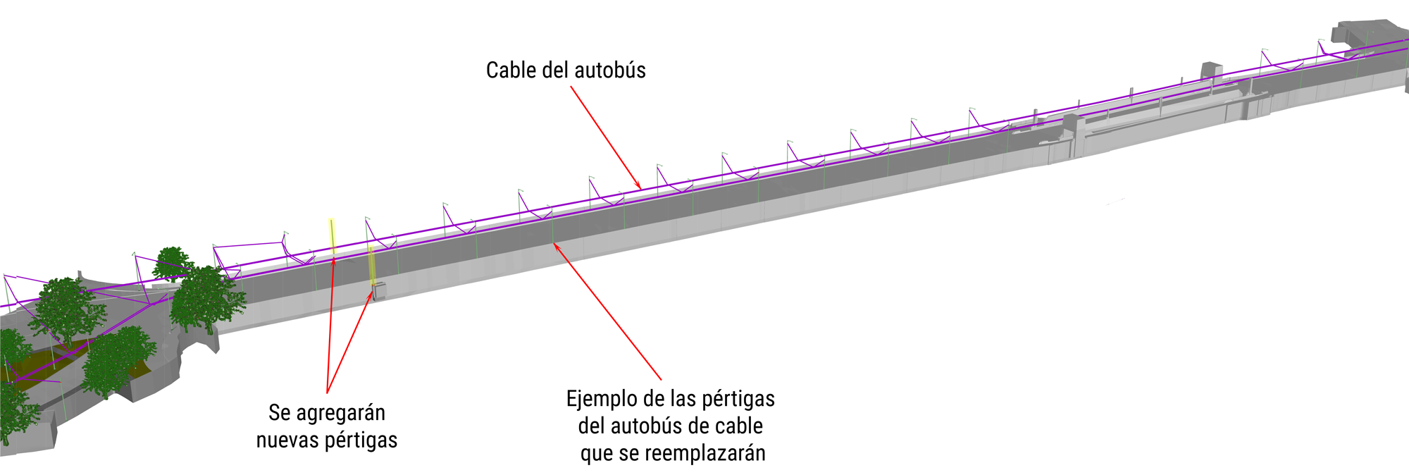 Diagrama del University Bridge con un ejemplo de las pértigas del autobús de cable que se reemplazarán y 2 pértigas nuevas que se agregarán